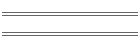 FAQs